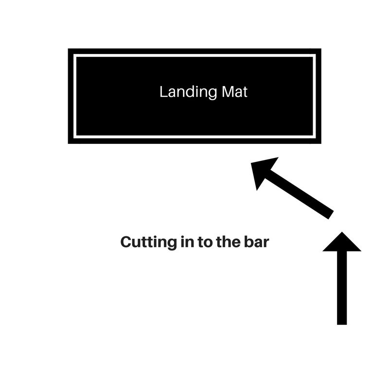 Copy of Landing Mat (1)